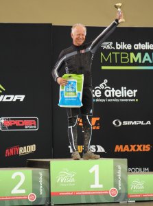 Najbardziej doświadczeni uczestnicy